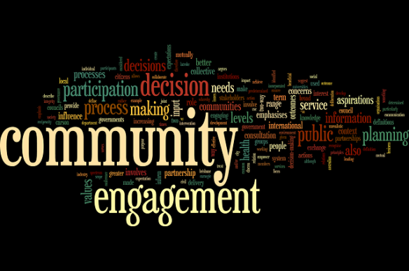 Word cloud with words associated with Community Engagement